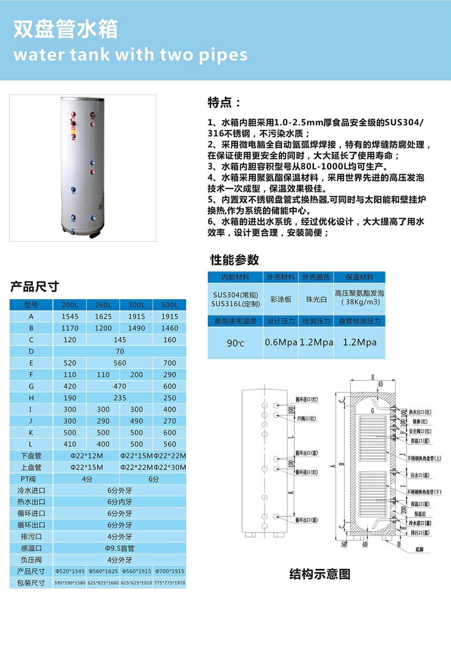 雙盤(pán)管水箱